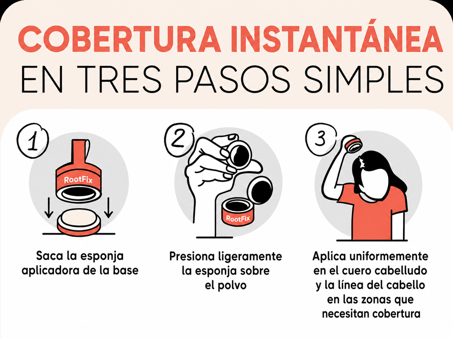Cobertura instantánea en tres pasos simples con RootFix